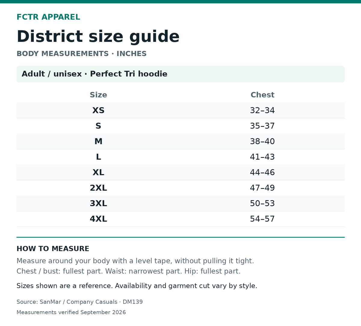 District size guide. Body measurements in inches. Adult / unisex · Perfect Tri hoodie XS to 4XL.